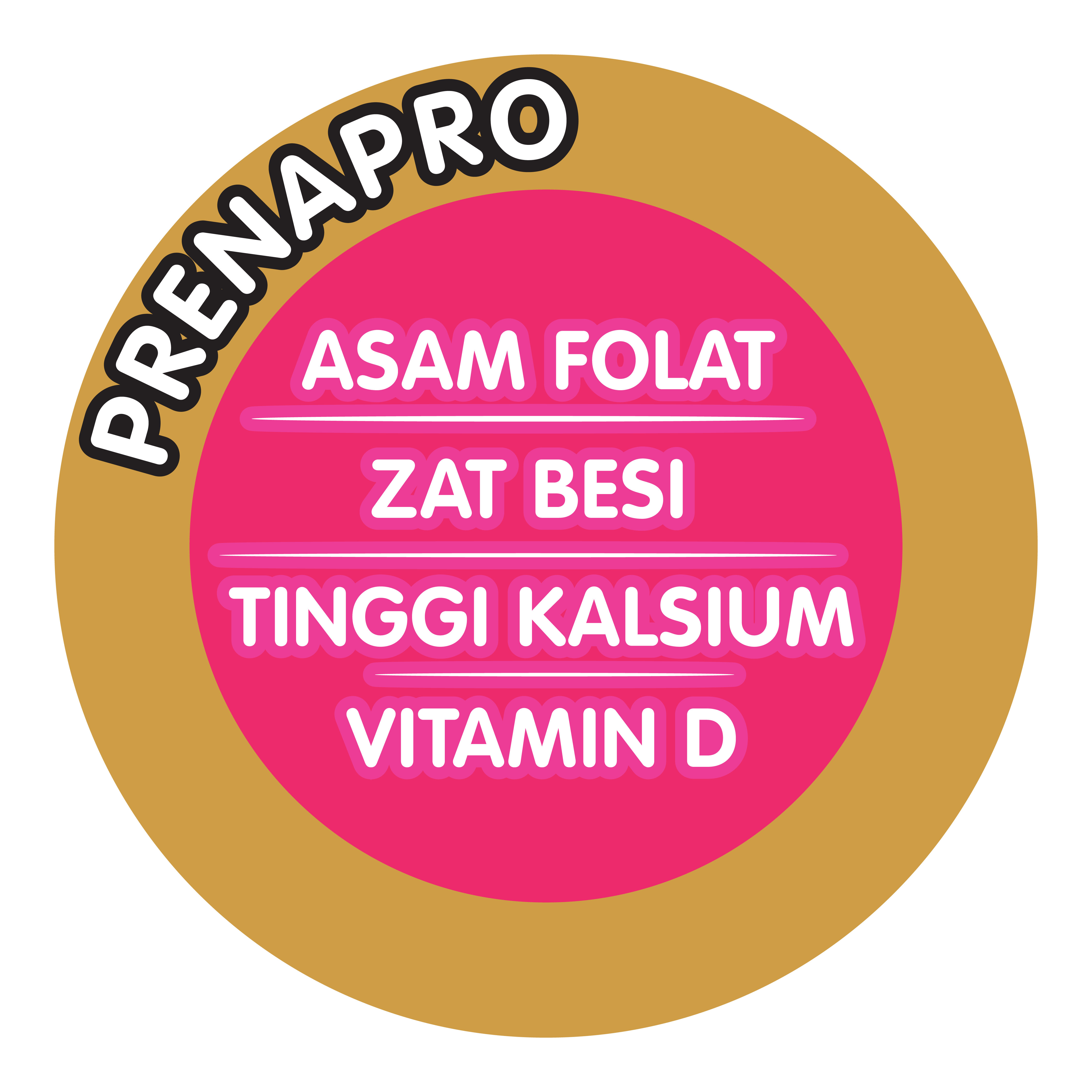 PRENAPRO